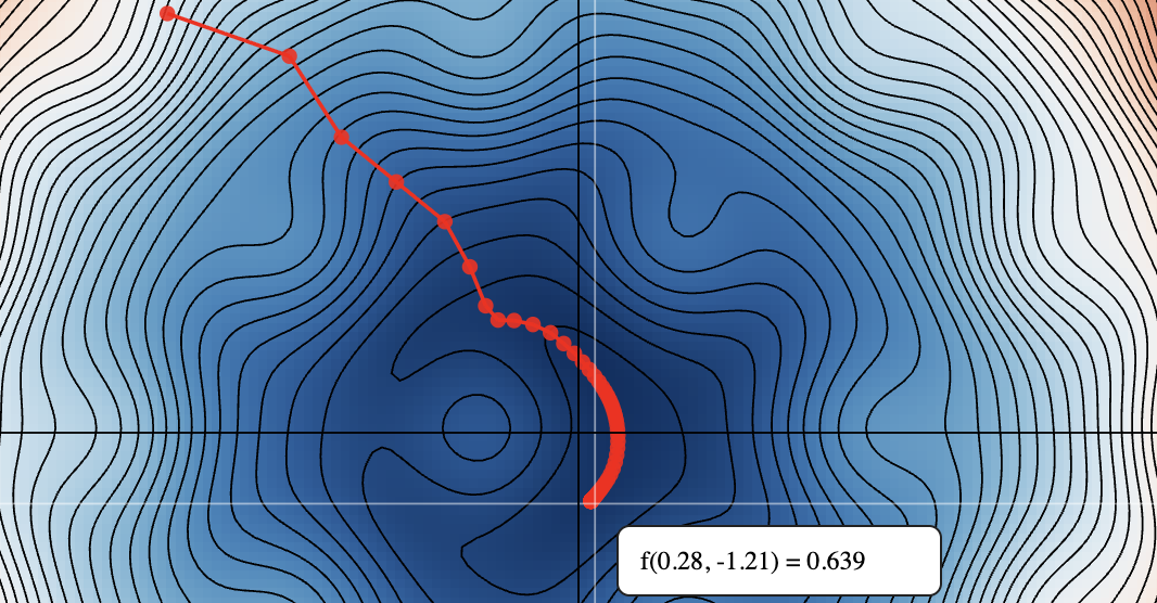 aopt-tools